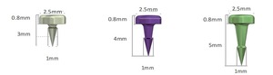Kit de fixation osseuse automatique en titane GBR avec vis osseuses dentaires à bouton unique 2.0 2.5 – Instrument chirurgical - Product Image 6
