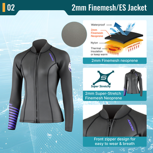 Conjunto de Chaqueta y Pantalones Largos de Neopreno de 2 mm para Mujer - Equipo Térmico Superelástico Finemesh con Protección Supratex, OEM/ODM para - Product Image 3