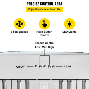 ชุดพัดลมดูดอากาศแบบติดตั้งในตัว 36 ชิ้น รุ่น 800C-F-M 3 ระดับความเร็ว สำหรับเตาในครัว - Product Image 4