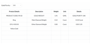 แหวนเพชรเม็ดเดี่ยวทรงคลาสสิคแบบคุชชั่นคัท CVD เพาะเลี้ยงในห้องปฏิบัติการ ประดับเพชรแฟนซี ชุบทอง 10K หรูหรา สำหรับงานแต่งงานและหมั้นหมายสำหรับผู้หญิง - Product Image 6