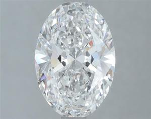 เพชรรูปไข่ 5.00 กะรัต เพาะเลี้ยงในห้องปฏิบัติการ สี D รับรองโดย IGI เพชร CVD ระดับ VS1 DEF คุณภาพพรีเมียม สำหรับแหวนหมั้นและเครื่องประดับชั้นดี - Product Image 2
