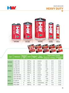 Batterie 9V <span class=keywords><strong>6F22</strong></span> de marque OEM personnalisée, cellule sèche au carbone-zinc haute performance pour multimètre numérique, détecteur de fumée - Product Image 6