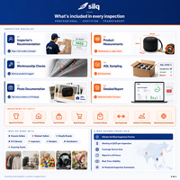 Inspecciones de Control de Calidad Previa al Envío Silq 1 Man-Day en India con Estándares ISO y AQL, Informe en 24h, Inspectores Locales Certificados