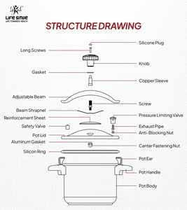 หม้ออัดแรงดันสเตนเลสสตีล 6 ลิตร พรีเมียม 18/10 พร้อมตะกร้านึ่งและฝาแก้ว - Product Image 3