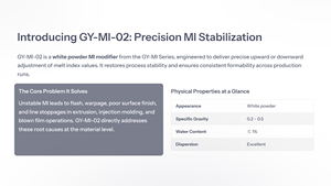 Modificador del Índice de Fusión (MI) de Polímeros GY-MI-02 de GYC Group para Olefinas y Plásticos de Ingeniería - Product Image 2
