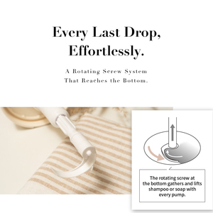 Dispensador de Jabón Manual Recargable de Boca Ancha de Plástico Moderno AMORE, Dispensador de Jabón Multifuncional de un Solo Orificio para Champú, Uso Doméstico y Hotelero - Product Image 2