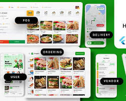แอปพลิเคชัน POS สำหรับร้านอาหารบนมือถือ จัดการคำสั่งซื้อ การเรียกเก็บเงิน โต๊ะอาหาร สินค้าคงคลัง พนักงาน และยอดขายด้วยระบบ POS สำหรับร้านอาหารแบบครบวงจรบนมือถือ - Product Image 4