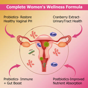 Mélange naturel de probiotiques pour la santé vaginale et le soutien de l'humeur, capsules conçues pour les femmes, best-seller pour l'équilibre intestinal et la régulation hormonale - Product Image 5