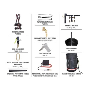 KIT DE SÉCURITÉ - Product Image 2