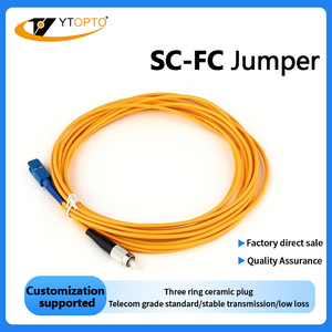 ZOERAX GXQ-OM4 1M LC LC 100/40/10Gb 광섬유 패치 케이블 <span class=keywords><strong>SFP</strong></span> 트랜시버 50/125m LSZH OM4 (기업 네트워크/데이터용) - Product Image 6