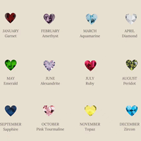 Bracelet rectangulaire personnalisé en acier inoxydable avec pierre de naissance à 26 lettres, certifié CE ROHS, cadeaux pour maman pour l'anniversaire, la fête des mères ou les fêtes