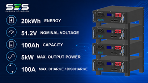 แบตเตอรี่ LiFePO4 แบบติดตั้งบนแร็ค SES 51.2V 200AH รุ่น SES-20Kwh-JZ สำหรับสถานีฐานและระบบกักเก็บพลังงานแสงอาทิตย์ 20kWh กำลังไฟ 5KW - Product Image 2