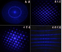 高功率 1W 可充电蓝色激光手电筒 520nm 500-600M 点状光束手持式 ABS 手电筒夜视露营用 IP44 SOS