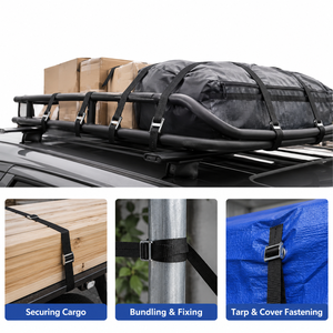 Stock Eco-Friendly Custom Logo Multi-Color Polyester/Nylon Webbing Belts Safety Ropes <b>Backpacks</b> Sport Luggage <b>Straps</b> 1.6-3mm - Product Image 2