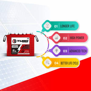 Batería de inversor de 280AhC10 12V en India: precio, larga duración, batería tubular alta, baja mantenibilidad, consejos. - Product Image 3