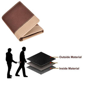 Slim Fit Men Leather <b>Wallet</b> With <b>Secure</b> Coin Pocket Card Holder Sections And Lightweight Travel Friendly Build - Product Image 2