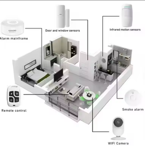 Sistema di Allarme Domestico Wireless con Sensore di Movimento PIR 433MHz e Antenna Integrata per la <span class=keywords><strong>Protezione</strong></span> della <span class=keywords><strong>Casa</strong></span> Intelligente - Product Image 5
