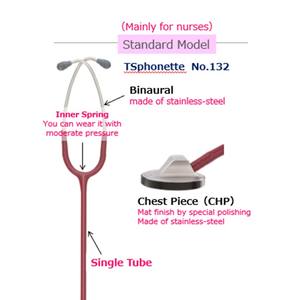 Estetoscopio de cardiología manual TS Phonette Grande No.182, profesional, de una sola cabeza, KENZMEDICO, certificado ISO, hecho en Japón - Product Image 4
