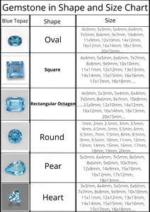 Topaze bleue naturelle de taille personnalisée pierre à facettes coussin de coupe en forme de pierre en vrac pierres précieuses au prix de gros vente en vrac - Product Image 3