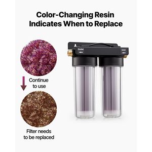 Sistema de Lavado de Autos sin Manchas, 2 Filtros de Ósmosis Inversa de Resina que Cambian de Color de 0.5L, Agua Desionizada para un Lavado sin Manchas - Product Image 6