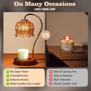 Regalos de Navidad y Cumpleaños para Mamá, Lámpara Calentadora de Velas Eléctrica con Regulador de Intensidad, Calentador de Fragancias con Temporizador para el Hogar - Product Image 3