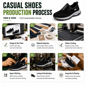 Scarpe Casual da Uomo Personalizzate per Lavoro e Weekend, Tomaia Morbida e Flessibile, Design Facile da Indossare, Scarpe Casual per Uomo - Product Image 4