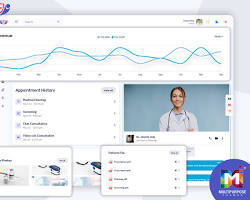Sistema de Gestión Hospitalaria, Gestión de Citas de Pacientes, Facturación, Historiales Médicos Electrónicos, Operaciones del Personal de Farmacia con Soporte MAC, Stock Disponible - Product Image 3