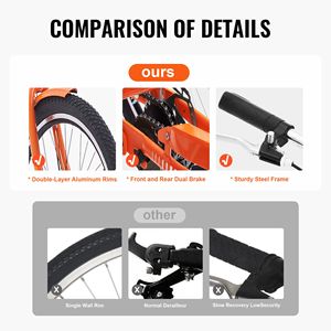 Triciclo Plegable de Aluminio Ligero de 20 Pulgadas para Adultos, con Canasta Trasera Grande, Bicicleta de 3 Ruedas para Carga - Product Image 3