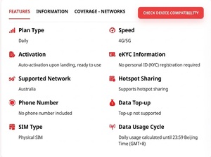 Tarjeta SIM de Australia con 30 GB de Datos, 5, 7, 10, 15, 30 Días – Internet de Viaje de Alta Velocidad 4G/5G, Activación Sencilla y Cobertura Nacional Confiable - Product Image 2
