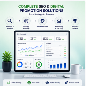 Plataforma Profesional de SEO y Publicidad Digital |   Promoción de Sitios Web, Investigación de Palabras Clave, Seguimiento de Posiciones, Versión Internet Basada en la Nube - Product Image 3