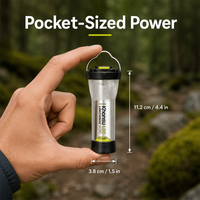 Senter LED Mini Tipe-C untuk Camping dengan Tripod/Lampshade, 2 Mode, 200Lm, Tahan Air IP54, Dapat Diredupkan, Jangkauan 10m, untuk Penggunaan di Rumah dan Camping