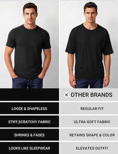 T-shirt pour homme en spandex/coton, col rond, vente en gros, décontracté, manches courtes, respirant, écologique, doux pour la peau, confortable - Product Image 6