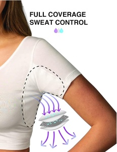 T-shirt sous-vêtement respirant et anti-transpiration à manches courtes et col rond en mélange de coton noir pour femme avec option de logo personnalisé - Product Image 3