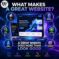 Web Sitesi Tasarım Yazılımı Dijital Ofis Web Sitesi Oluşturucu Şirket Profili Ana Sayfa İletişim Bize Ulaşın Çözüm