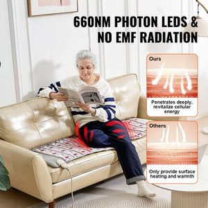 Tappetino Riscaldante a Infrarossi Lontani con Pietre di Ametista, Giada e Tormalina, Luce Fotonica 660nm e Ioni Negativi, Materasso Massaggiante 103-159F - Product Image 3
