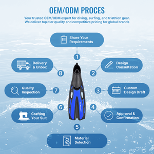 Aletas de Buceo Profesionales AROPEC de PP TPR; Aletas de Snorkel con Pala Ventilada y Bolsillo para el Pie Suave; Duraderas, Cómodas, Rígidas de 2mm - Product Image 5