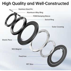 Supporto Magnetico per Telefono con Anello, Rotazione a 360 Gradi per MagSafe, Impugnatura Magnetica Bifacciale, Supporto a Doppio Anello per Dita, Kickstand per Cellulare - Product Image 5