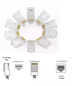 Connecteur RJ45 8P8C traversant, tête cristalline, Cat5e Cat6 Cat6a UTP, prise modulaire transparente colorée pour câbles de communication - Product Image 4