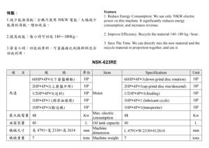 Máquina Recicladora de EVA, Modelo: NSK-623RE - Product Image 4