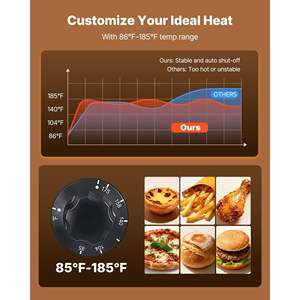 Calentador de Alimentos Comercial de 450W, 85-185F, Calentamiento por Aire, Capacidad de 48L, Modelo de Puerta Doble para Hamburguesas, Pan y Pollo Frito - Product Image 3