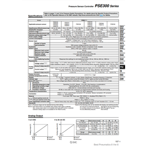 PSE300-DC ควบคุมเซนเซอร์ความดันดิจิตอลนิวเมติก SMC - Product Image 1