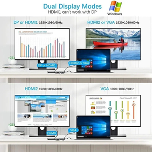 Adaptador multipuerto USB C 11 en 1 con HDMI, VGA, LAN, USB 3.0, SD, TF para portátil, de aleación de aluminio. - Product Image 4
