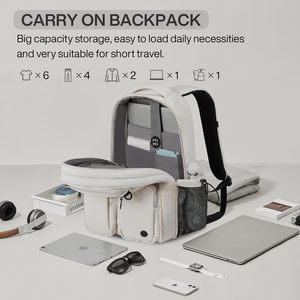 Student <b>Bag</b> Travel Laptop Backpack Lightweight Durable College Bookbag Men Woman 15.6" <b>Computer</b> <b>Bag</b>, Water Resistant Backpack - Product Image 2