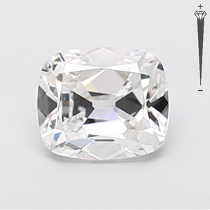 Diamante Cultivado en Laboratorio con Certificación IGI, 1.50 CT, Forma Alargada, Color D, Claridad VVS2, Corte Cojín, 800633726, ROYAL GEMS Jewelry - Product Image 3