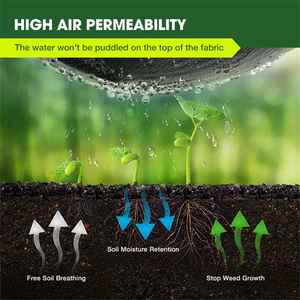 <span class=keywords><strong>Vente</strong></span> directe d'usine, tissu <span class=keywords><strong>de</strong></span> protection contre les mauvaises herbes en PE PP vierge, barrière contre l'herbe, tissu paysager, couverture <span class=keywords><strong>de</strong></span> sol - Product Image 3