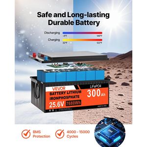 Sistema Completo di Energia Solare 1200W 24V con 6 Pannelli Solari Monocristallini da 200W, Batteria LiFePO4 25.6V 300Ah, Regolatore di Carica MPPT 60A - Product Image 4