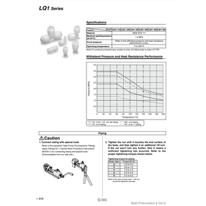 Raccords en fluoropolymère SMC Pneumatics LQ1T11 Pièces pneumatiques - Product Image 1