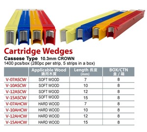 ตลับ V-15ASCW-1400 Aplus ลิ่ม V เล็บยาว15มม. สำหรับการออกแบบเครื่อง Cassese ประเภท underpin สำหรับไม้เนื้ออ่อน - Product Image 2