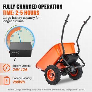Carriola Elettrica da 500W con Capacità di 7 Metri Cubi Carrello da Giardino Pieghevole con Capacità di Carico di 255 kg, Serbatoio d'Acqua da 100L, Manico in Metallo - Product Image 3