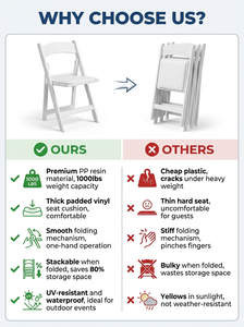 <span class=keywords><strong>เก้าอี้</strong></span>พลาสติก PP สีขาวแบบพับได้สำหรับงานแต่งงาน เบาะหุ้มไวนิล รับน้ำหนักได้ 800 ปอนด์ เหมาะสำหรับงานพิธีกลางแจ้ง งานเลี้ยงต้อนรับ และงานอีเว้นท์ต่างๆ - Product Image 4